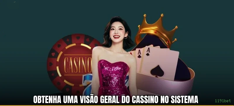 Segurança 2FA 1191bet